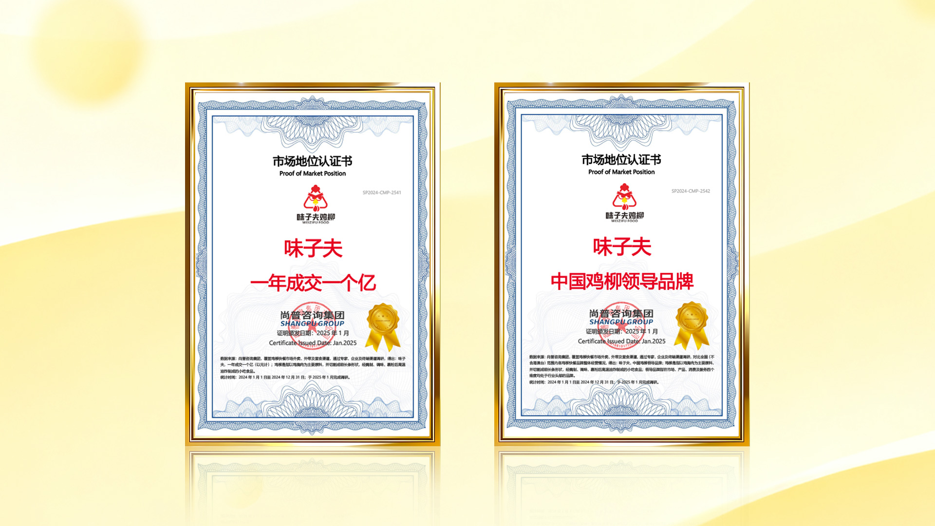 味子夫鸡柳市场地位认证书：一年成交一个亿 + 中国鸡柳领导品牌